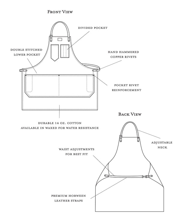 Wax Canvas or Denim Shop Apron | ARTIFACT | SALE